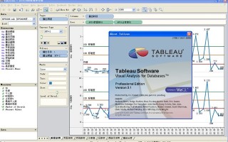 软件 数据分析，软件数据分析