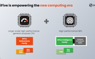 ai生成活动，ai生成活动方案