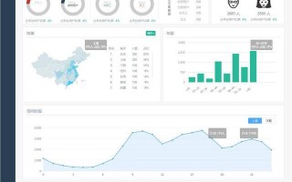 二类电商数据分析，二类电商是什么