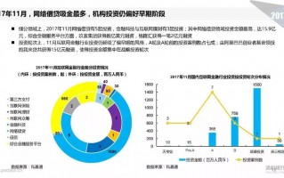 科研数据分析平台，科研数据分析软件