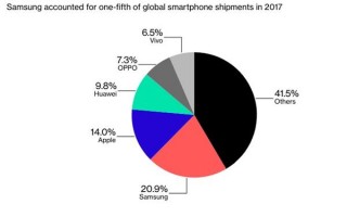 股票数据分析师，股票数据分析师叫什么
