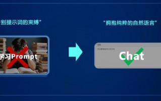 ai选择失灵，ai选择工具选不了